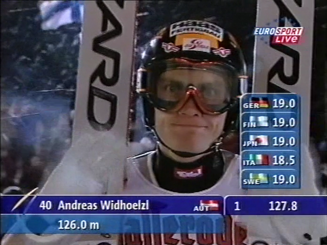 Andreas Widhoelzl (Eurosport)